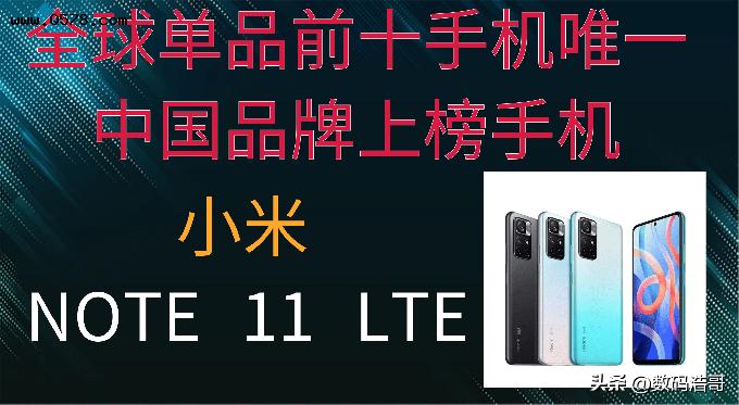 中国地区唯一上榜的单品手机 小米NTE11