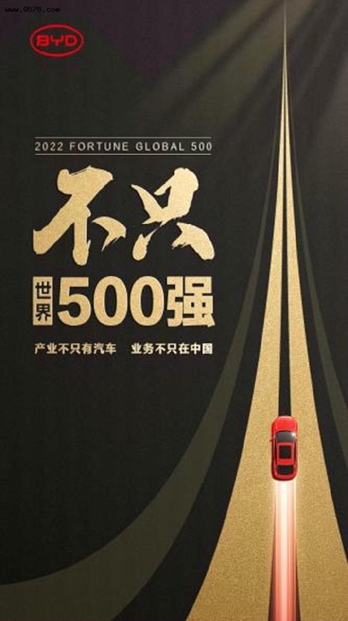 比亚迪入选《财富》世界500强 上半年新能源车销售63万余辆
