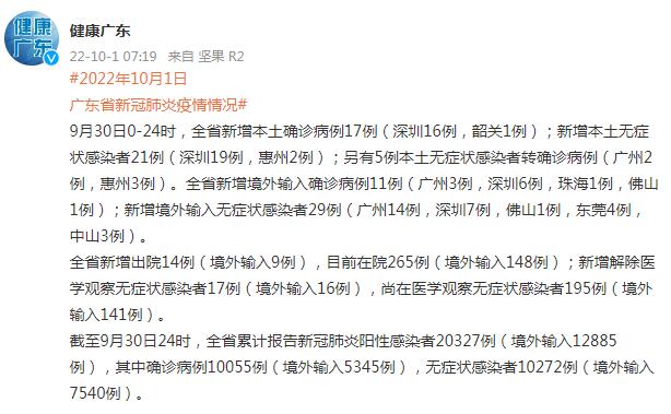 10月1日广东疫情最新消息：昨日本土新增17+21  另有5例本土无症状感染者转确诊病例