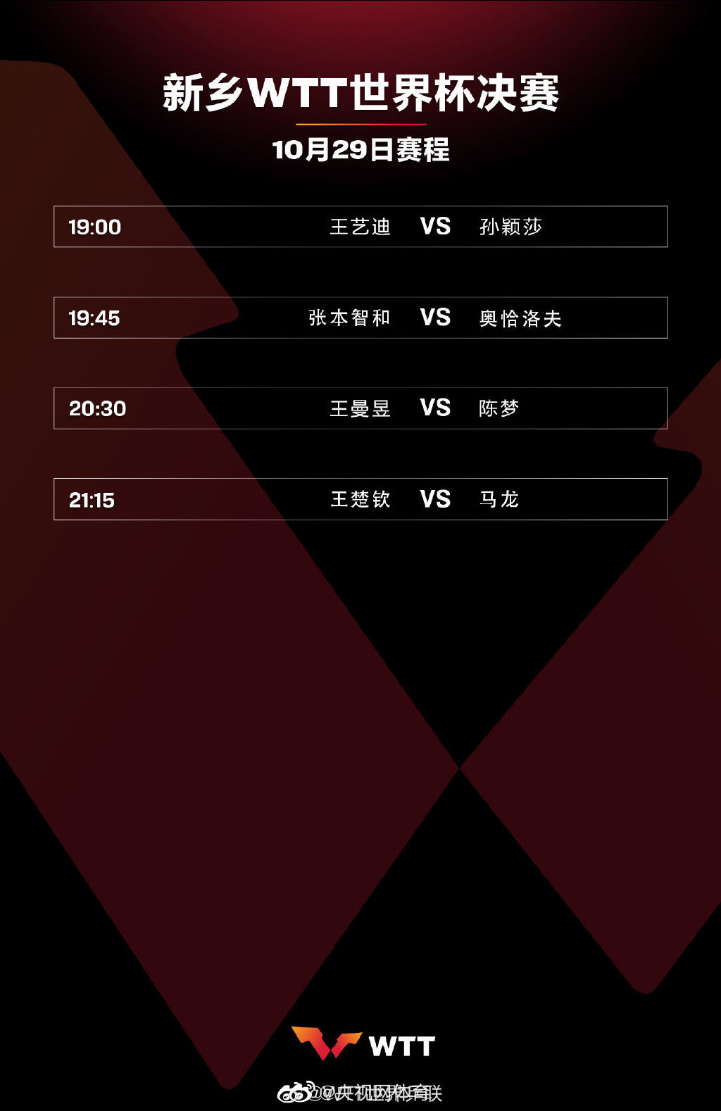 10.29WTT新乡世界杯半决赛孙颖莎对王艺迪直播观看入口：央视体育频道（CCTV5）