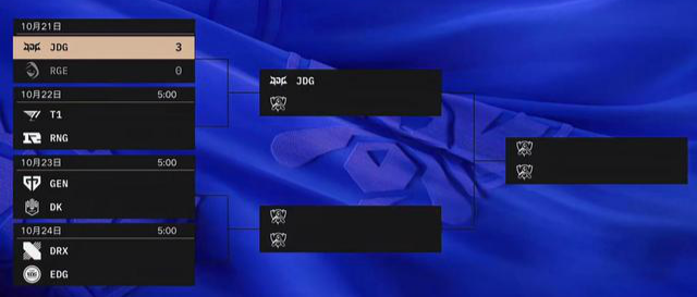 JDG3-0横扫RGE晋级2022英雄联盟S12全球总决赛的半决赛
