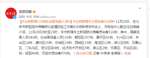 今天北京疫情最新消息：0时至15时，新增本土感染者516例