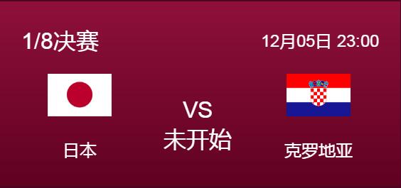 世界杯日本vs克罗地亚哪队强 克罗地亚对日本两队实力对比分析交锋历史战绩