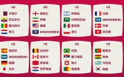 2022世界杯粤语直播在哪看(2022世界杯粤语回放)